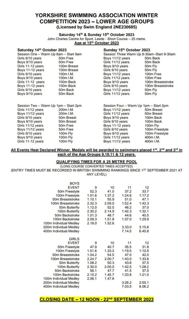 YORKSHIRE QUALIFYING TIMES - Hull & District Swimming Association