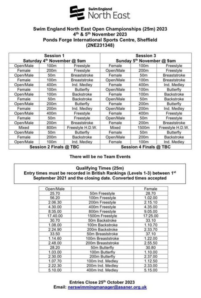 NER QUALIFYING TIMES Hull & District Swimming Association