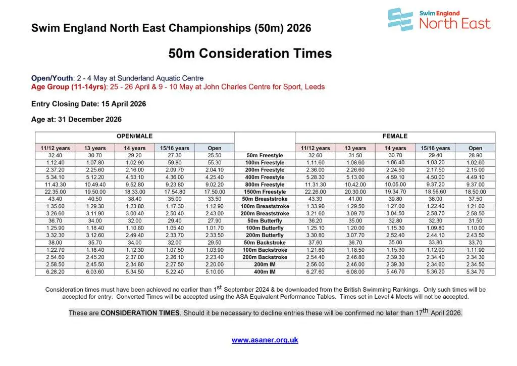 2026-SENER-Consideration-Times-50M-V2-scaled